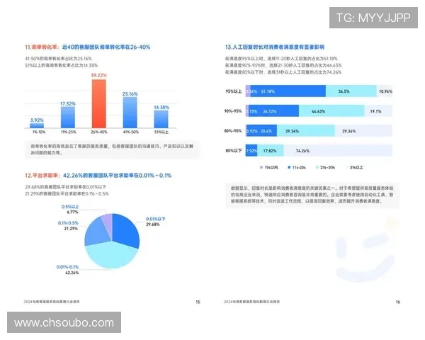 欧博直营网客服支持全方位服务解答玩家疑问提升用户满意度