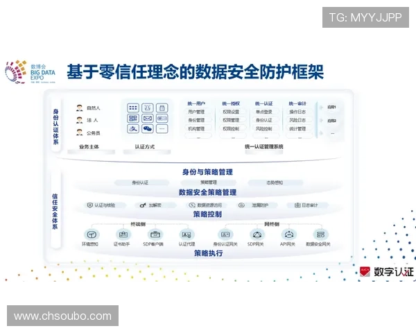 欧博亚星数据修改常见问题与解决方案帮助玩家快速排除数据调整中的困扰