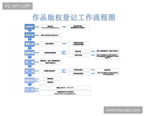 欧博会员登录网站入口官方最新登录入口地址及操作流程详解